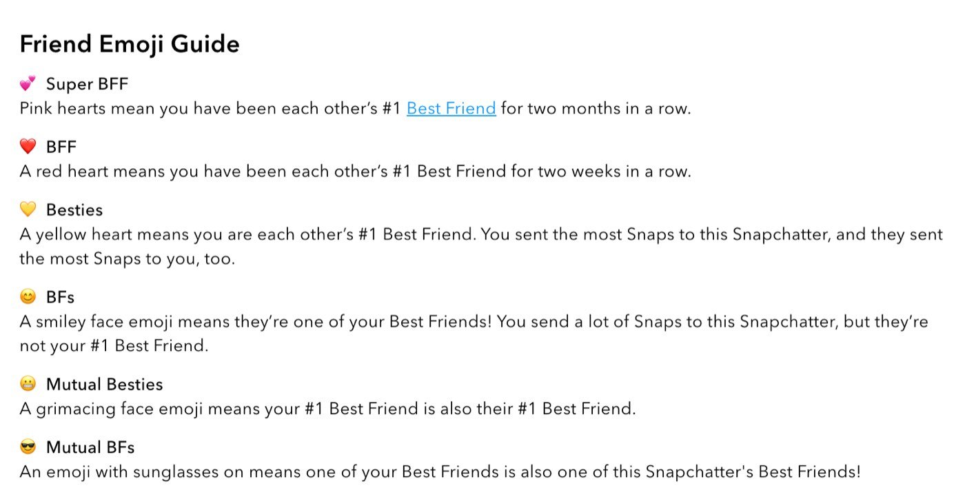 Snapchat's help page What do my Friend Emojis mean on Snapchat? on 16 October 2026, listing Super BFF pink hearts, BFF red heart, Besties yellow heart, BFs smiley face, Mutual Besties grimacing face and Mutual BFs sunglasses face with their meanings